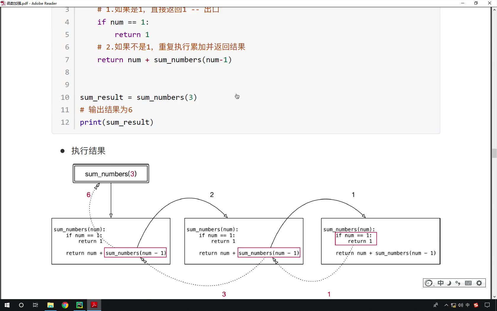 Python基礎(chǔ)教程Python入門到精通教程day12_04-遞歸的執(zhí)行流程