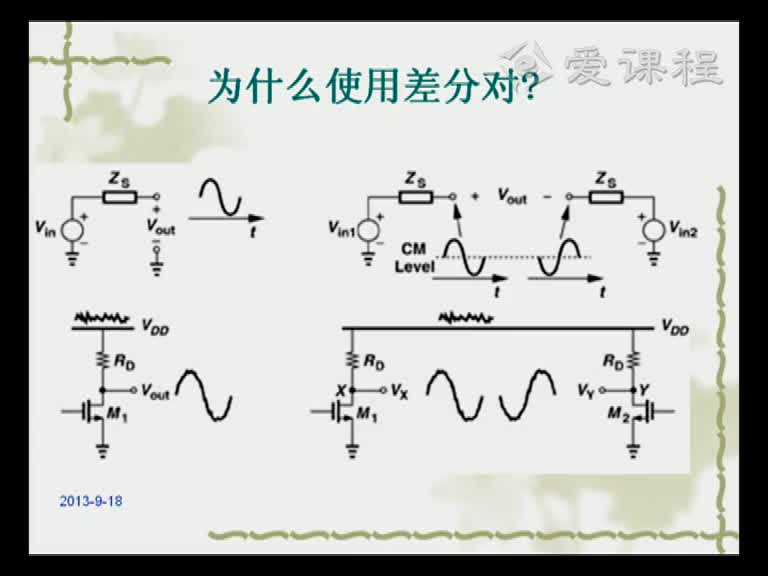 電路知識：第十一章（7）(1)(2)#電路知識 