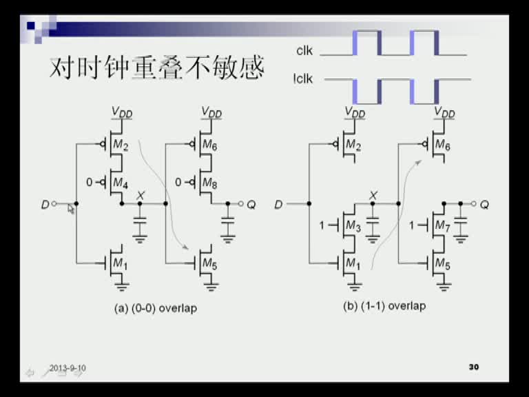 電路知識：第八章（4）(1)(3)#電路知識 