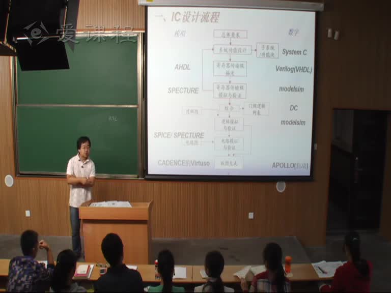 電路知識：第十三章（1）(2)#電路知識 