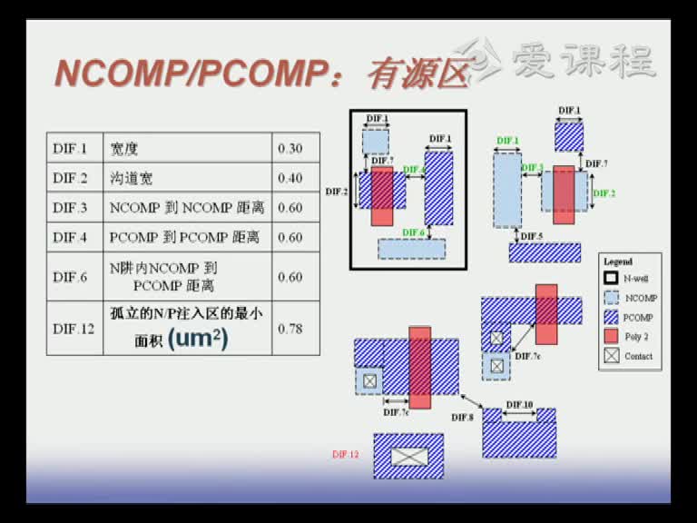 電路知識：第十三章（1）(3)#電路知識 
