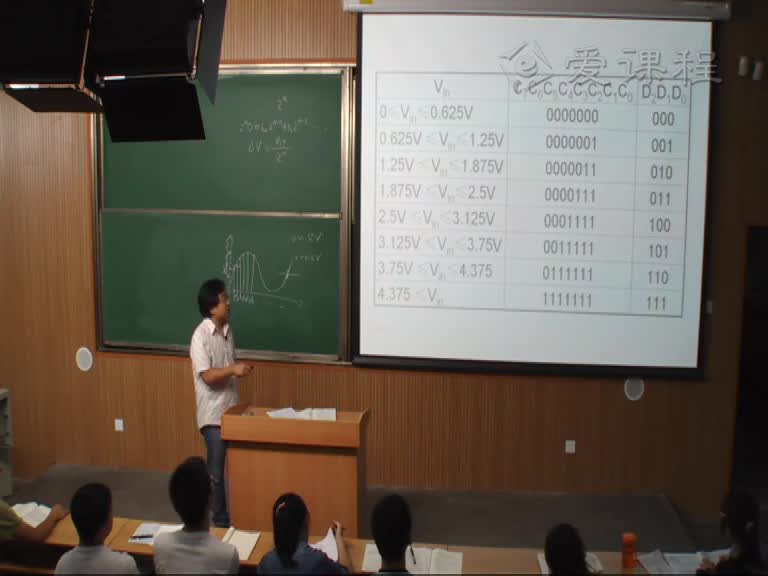 電路知識：第十二章（3）(3)#電路知識 
