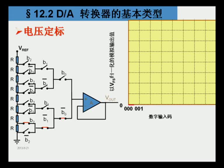 電路知識：第十二章（2）(2)(2)#電路知識 
