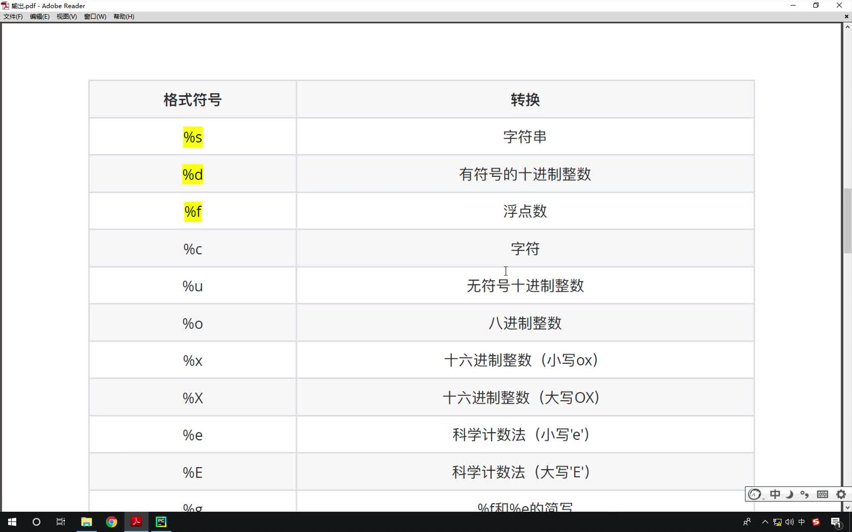 Python基礎教程Python入門到精通全套day2_03-格式化高級使用方法