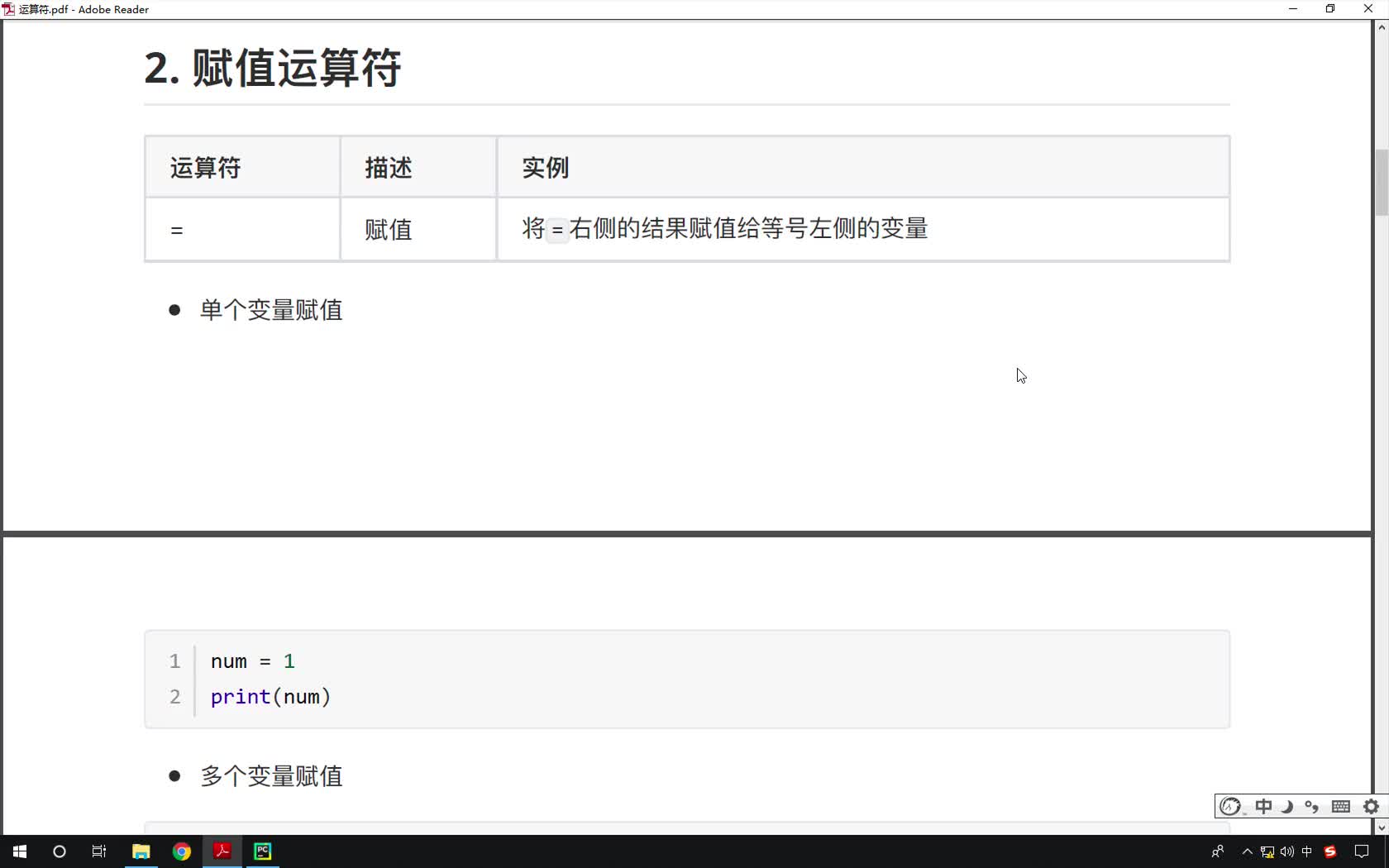 Python基礎(chǔ)教程Python入門到精通全套day2_17-賦值運(yùn)算符
