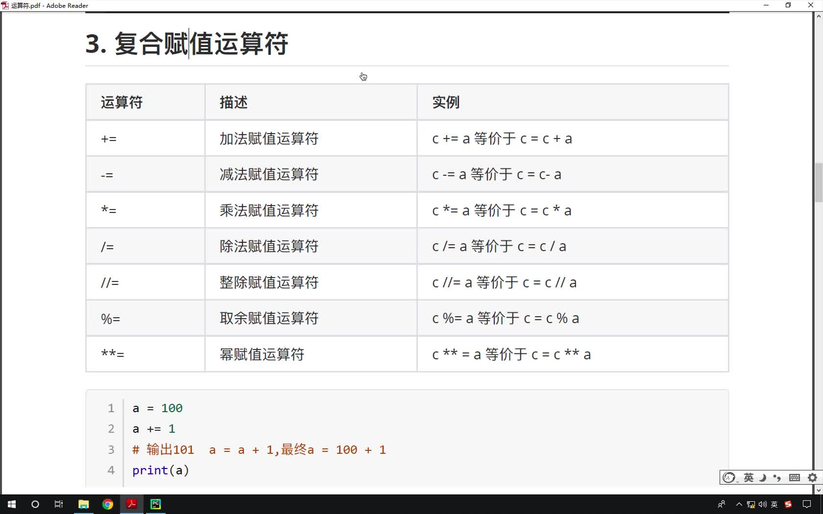Python基礎教程Python入門到精通全套day2_19-復合賦值注意點