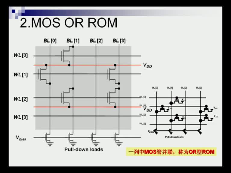 電路知識：第十章（2）(2)(1)#電路知識 