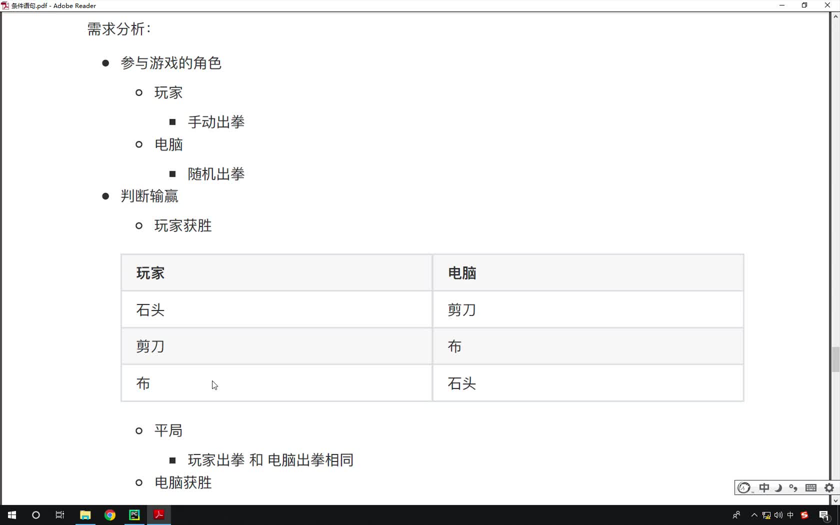 Python基礎教程Python入門到精通全套day3_16-猜拳游戲功能實現