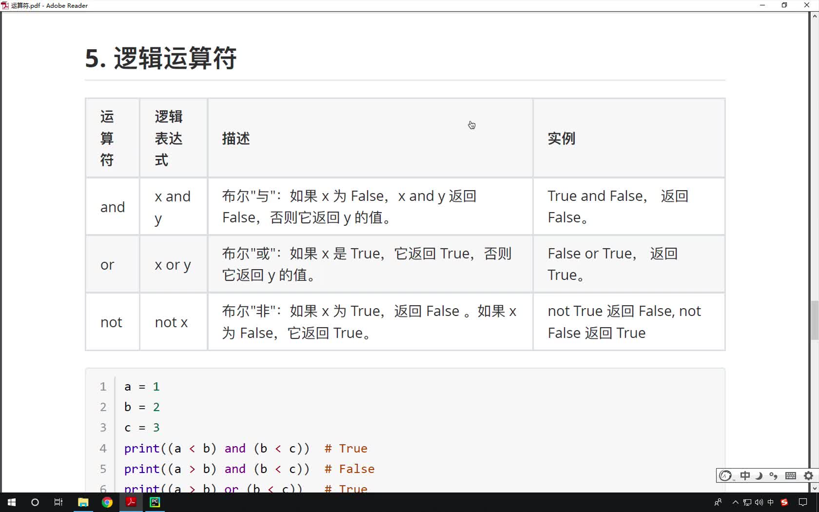 Python基礎教程Python入門到精通全套day2_21-邏輯運算符