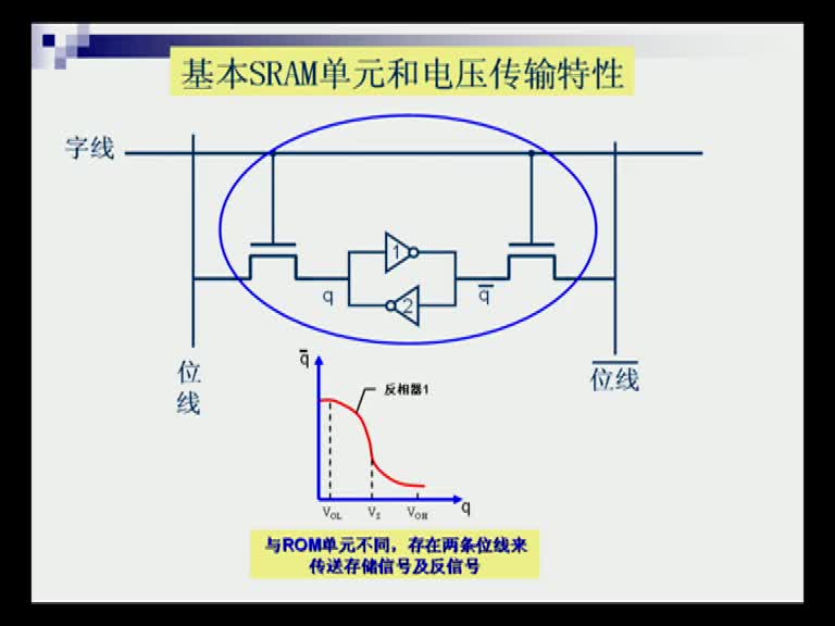 電路知識(shí)：第十章（4）(2)(2)#電路知識(shí) 