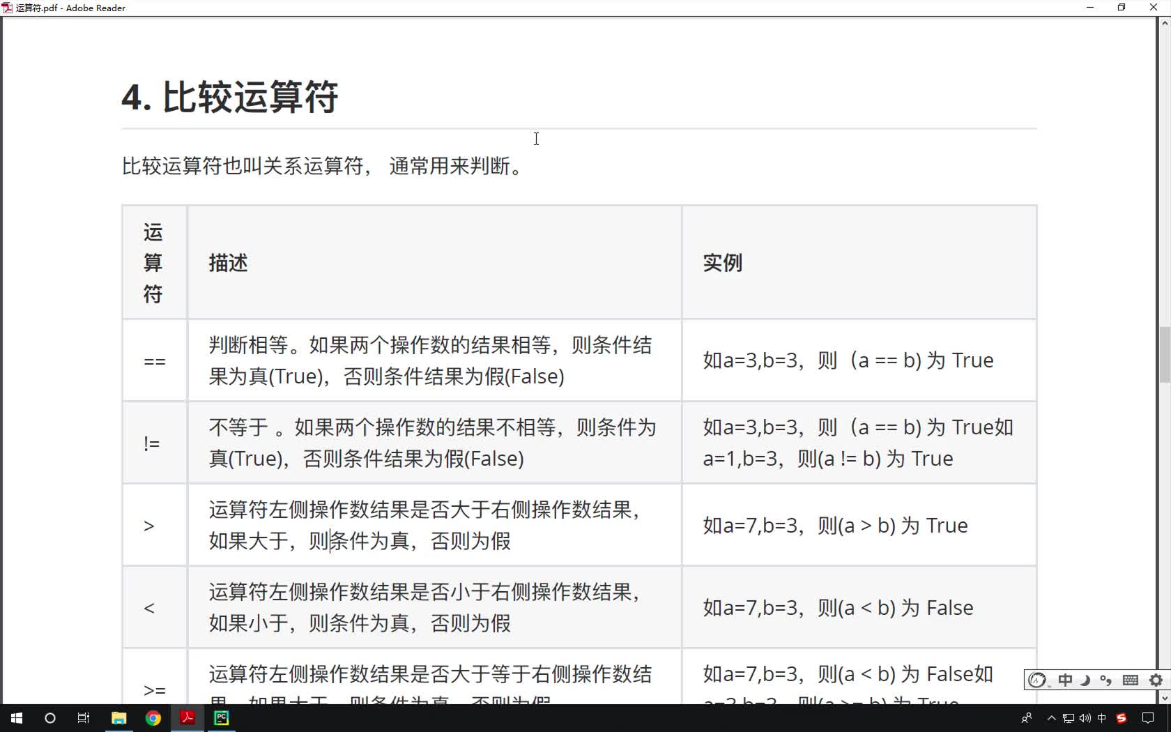Python基礎教程Python入門到精通全套day2_20-比較運算符
