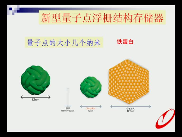 電路知識：第十章（6）(2)(1)#電路知識 