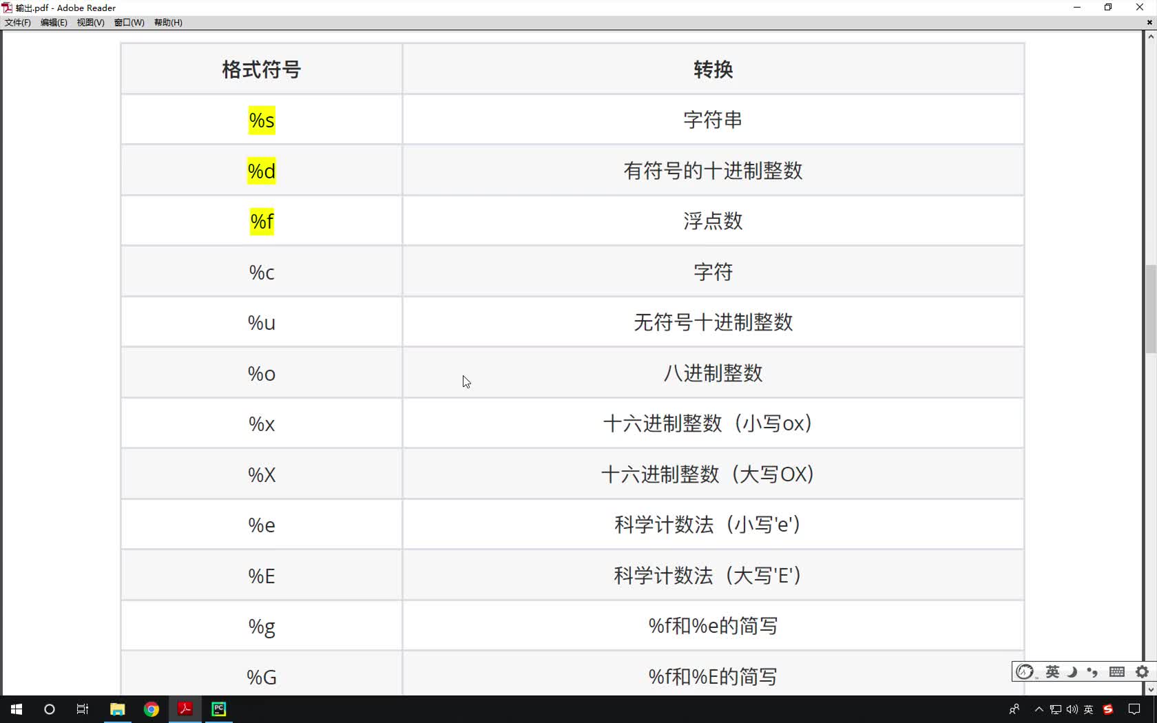 Python基礎教程Python入門到精通全套day2_04-拓展格式化字符串
