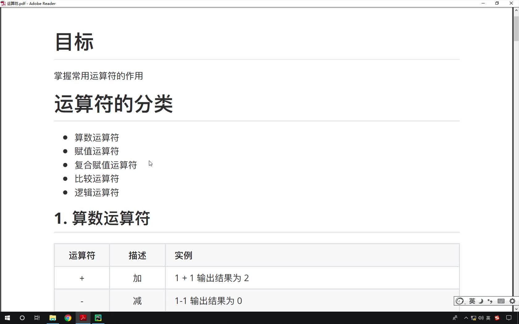 Python基礎教程Python入門到精通全套day2_15-運算符的分類