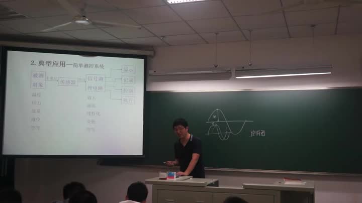 電路知識：緒論(2)(3)#電路知識 