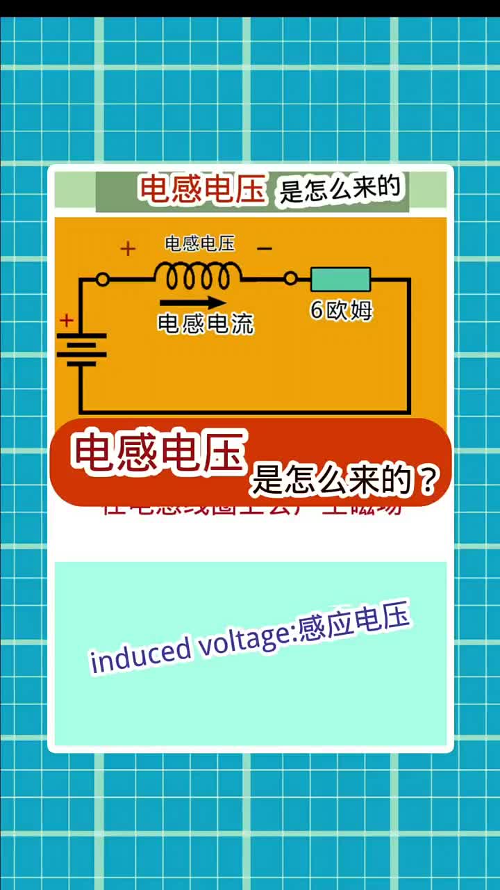  #電子電路 電感 (1)