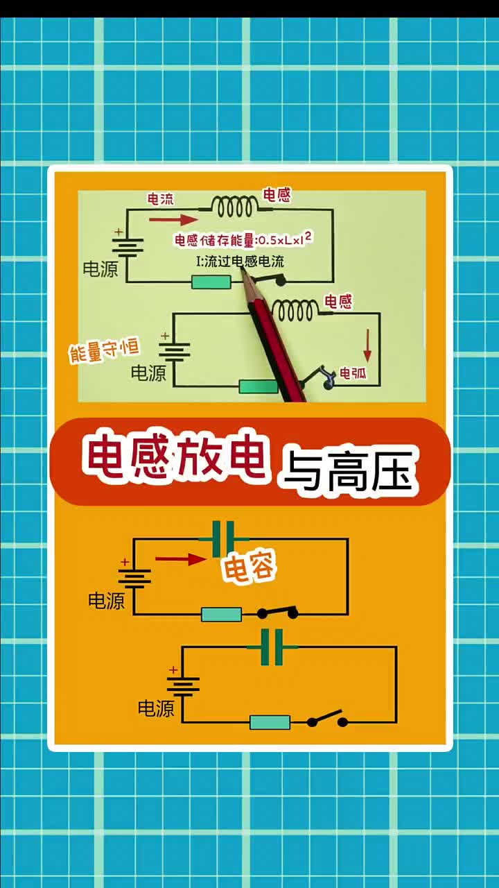 電感 電感放電與高壓