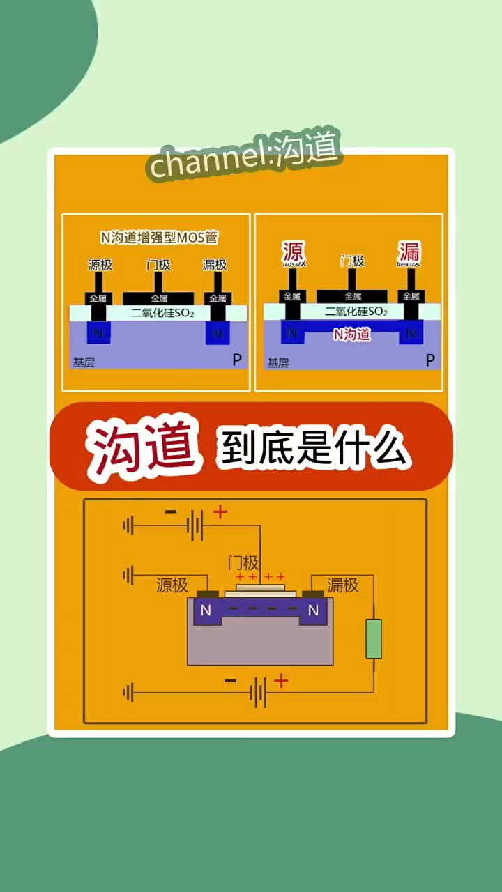 電子 理解場效應(yīng)管必須理解溝道