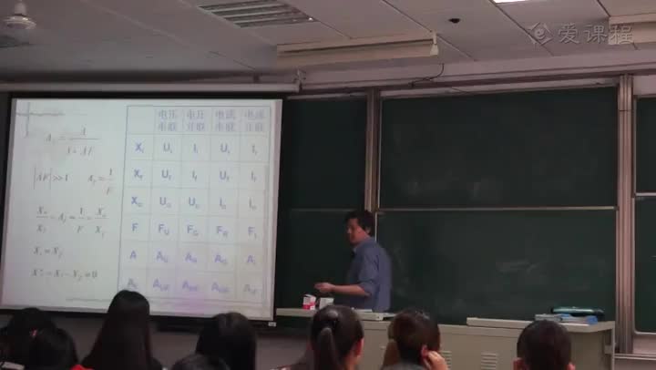 電路知識：負(fù)反饋對放大器性能的改善5(1)(1)#電路知識 