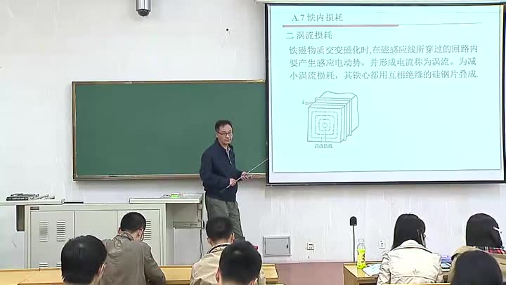 電路知識：鐵內損耗(2)#電路知識 