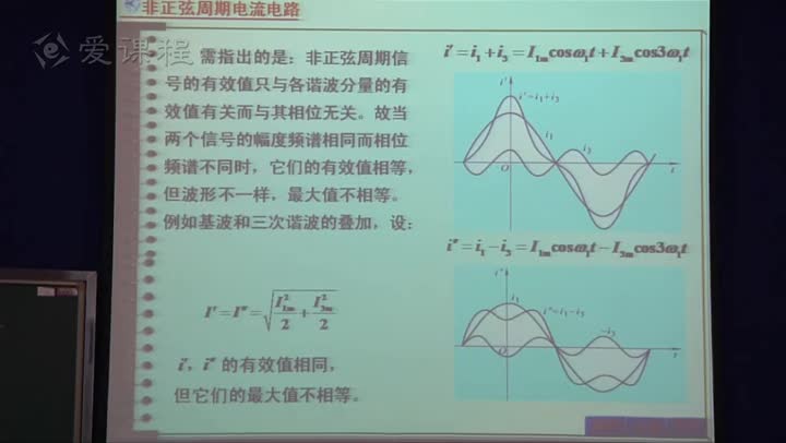 電路知識：非正弦周期信號的諧波分析，有效值和平均值(3)(3)#電路知識 