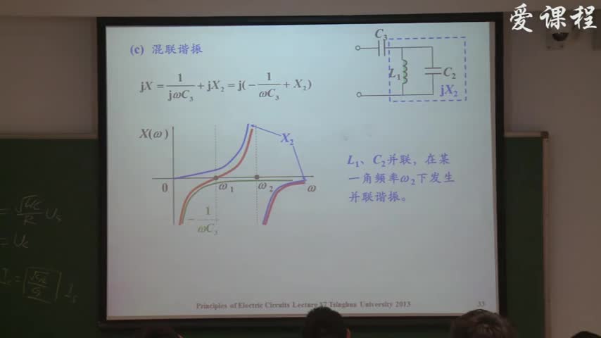 電路知識：頻率特性與濾波器，諧振1（part2）(3)(3)#電路知識 