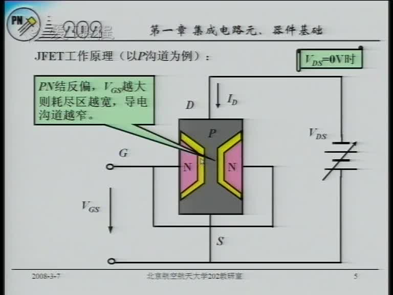 電路：11場效應晶體JFET(1)(3)#電路知識 