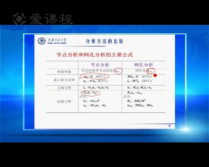 電路：2.6割集分析的矩陣方法張峰教授(3)#電路知識 