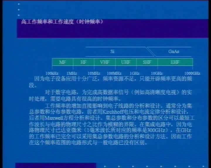 電路：1引言（上）：電子電路設計與發展(3)(3)#電路知識 