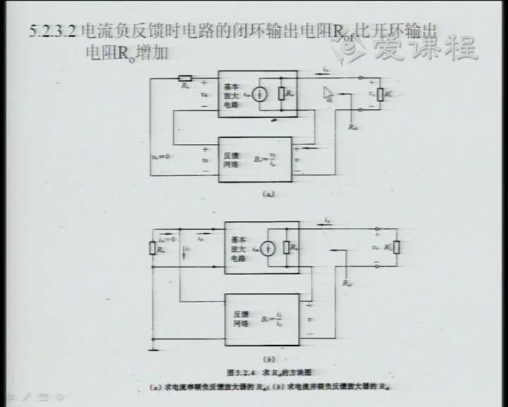 電路：36負(fù)反饋對放大器的性能影響(2)(3)#電路知識 