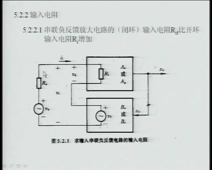 電路：36負反饋對放大器的性能影響(1)(3)#電路知識 