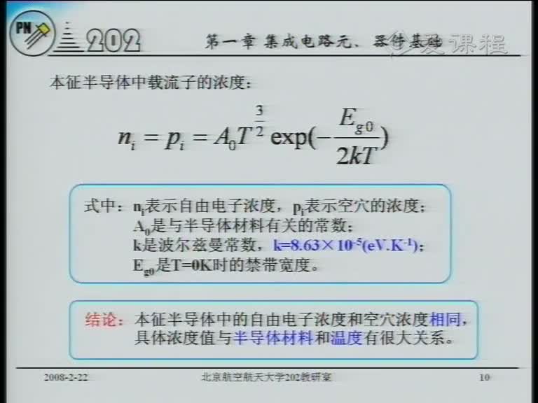 電路：3半導體基礎與PN結(1)(2)#電路知識 