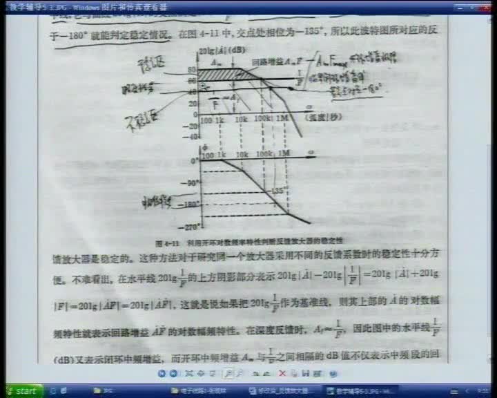 電路：44講（第五章小結與指導4）(2)(1)#電路知識 