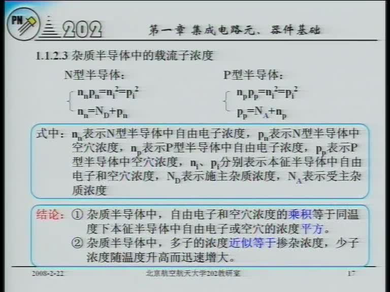 電路：3半導體基礎與PN結(2)(1)#電路知識 