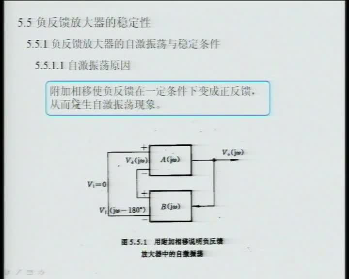 電路：40負(fù)反饋電路的時域頻域特性及穩(wěn)定性(2)(2)#電路知識 