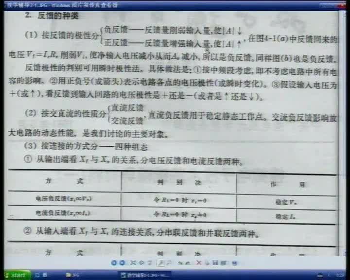 電路：41講（第五章小結與指導1）(1)(3)#電路知識 