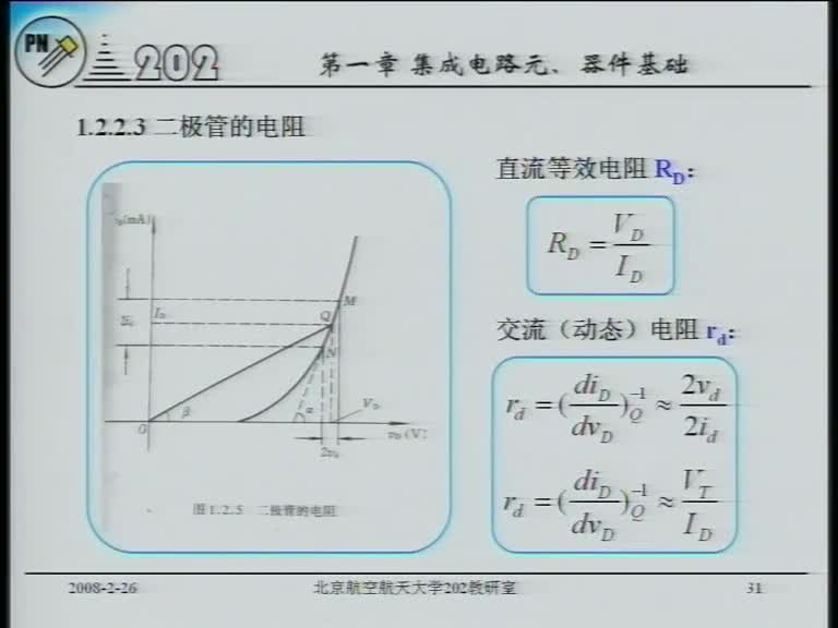 電路：5穩壓管，二極管電容特性及參數(2)(2)#電路知識 