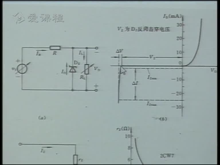 電路：5穩壓管，二極管電容特性及參數(3)(1)#電路知識 