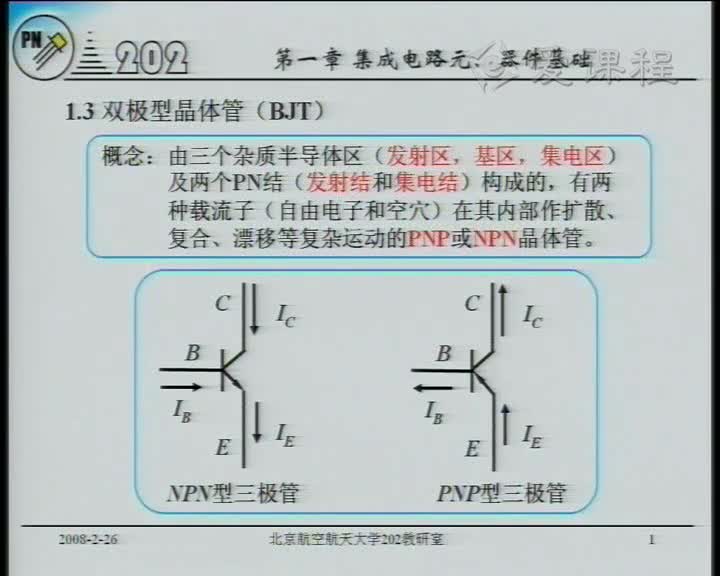電路：6PN結(jié)溫度特性與二極管參數(shù)(3)(3)#電路知識(shí) 