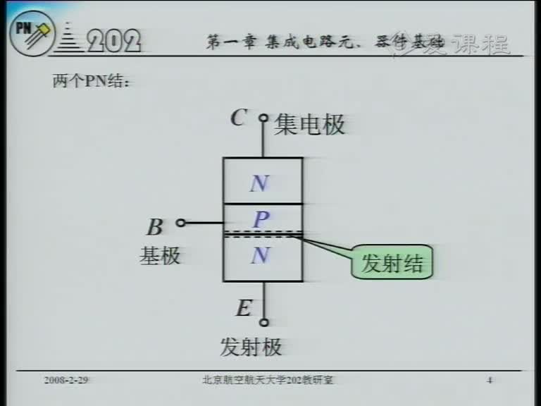 電路：7BJT的工作原理(1)(2)#電路知識(shí) 