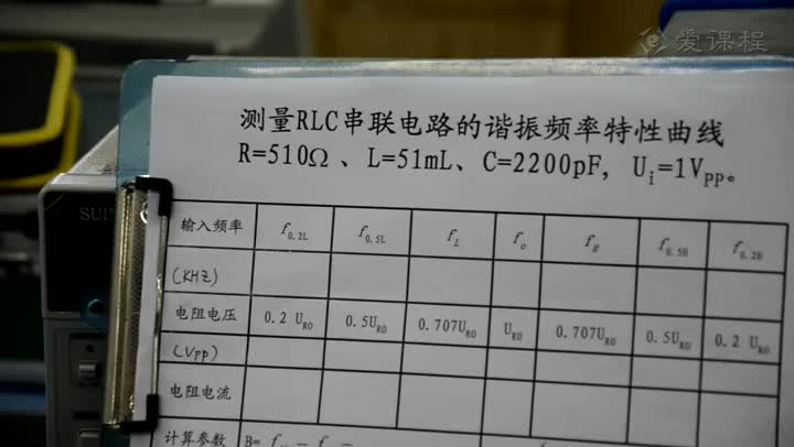 電路：RLC串聯(lián)諧振電路李曉冬(1)#電路知識(shí) 