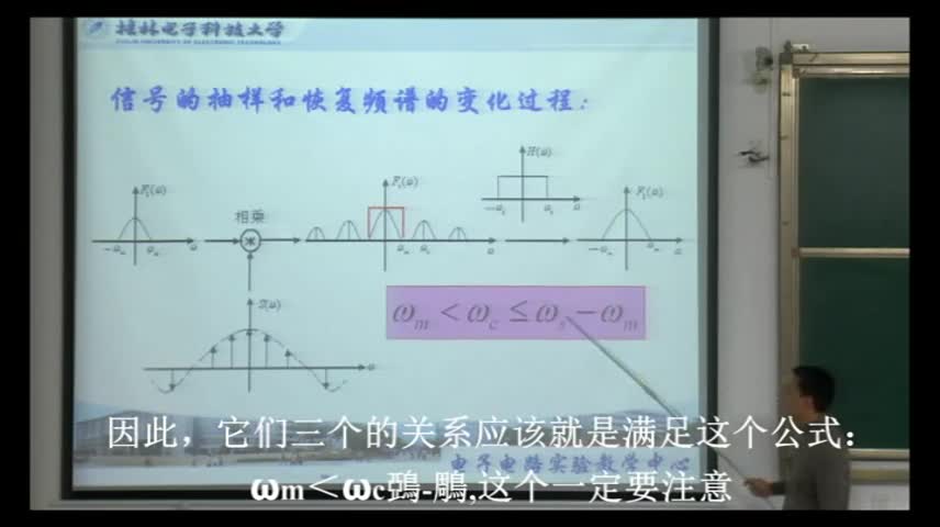 電路：“抽樣定理”授課視頻(2)#電路知識(shí) 