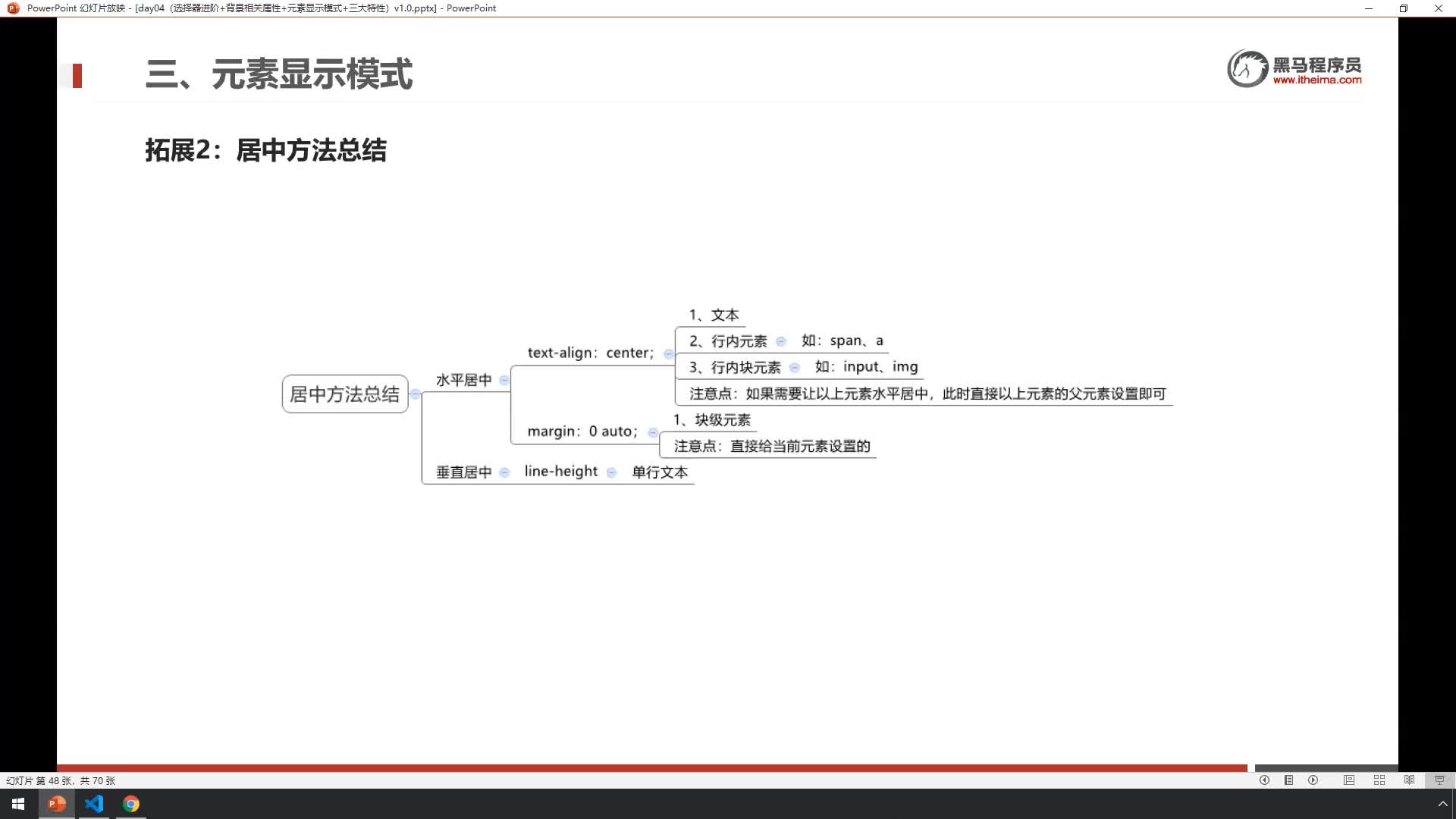 Web前端入门基础day04-20-（总结）居中方法总结