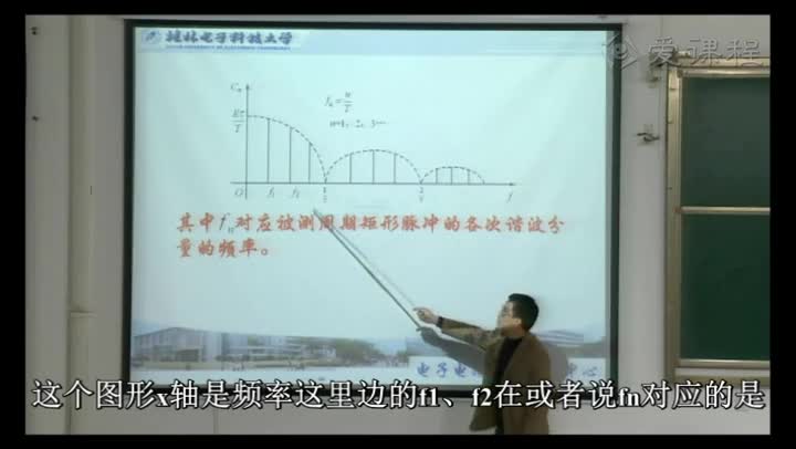 電路：“信號的頻譜分析”授課視頻(2)#電路知識 