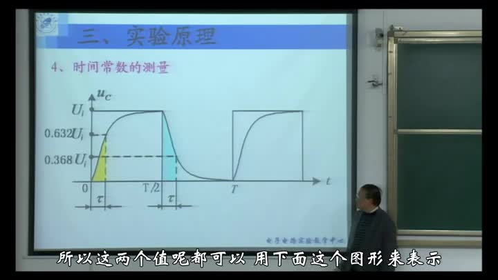 電路：“動態(tài)電路”授課視頻(2)#電路知識 