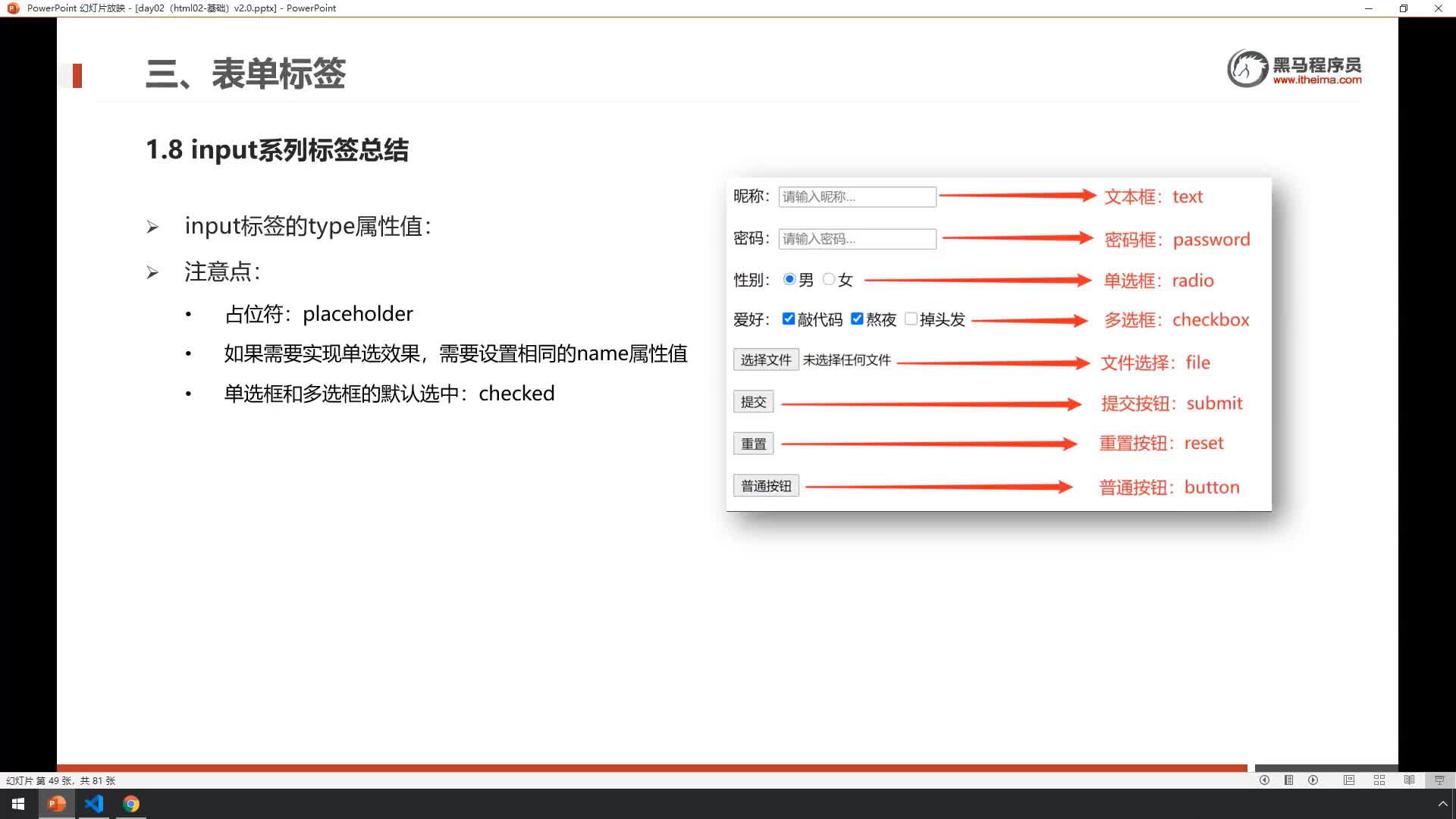 Web前端入門基礎day02-21-（總結）input系列標簽總結