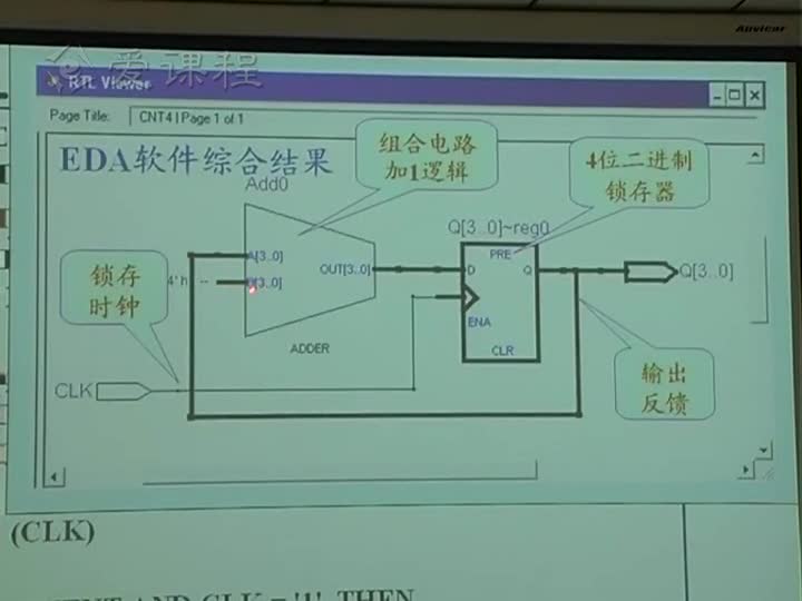 電路：時序電路的VHDL描述2(2)#電路知識 