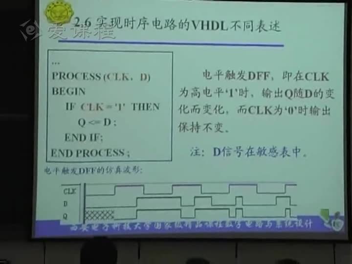 電路：時序電路的VHDL描述1(2)(1)#電路知識 