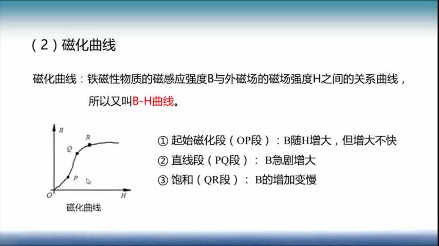 #硬聲創作季  磁路（2）
