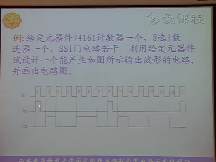 電路：第七章常用集成時序邏輯器件序列碼檢測器和發生(3)#電路知識 